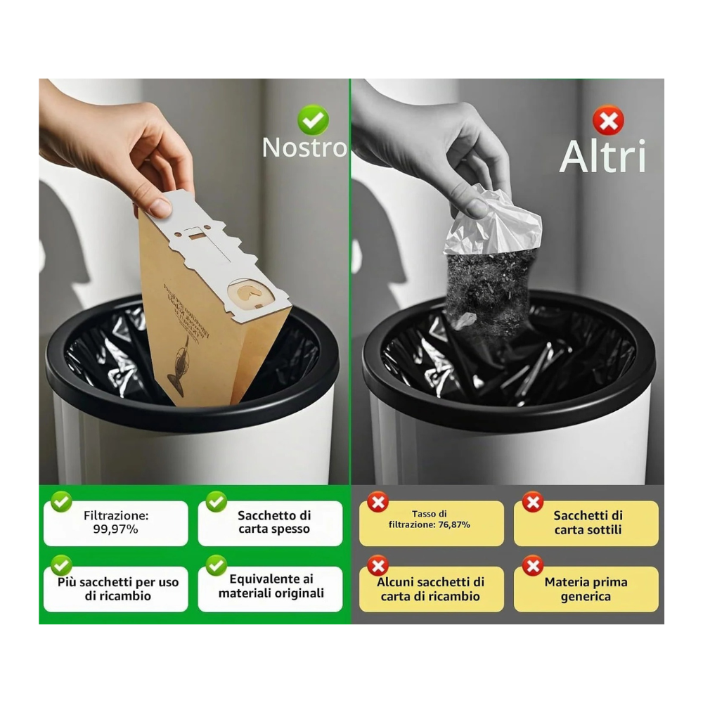 Sacchetti Aspirapolvere Compatibili Vorwerk Folletto VK130 VK131 – 10 Pezzi in Microfibra