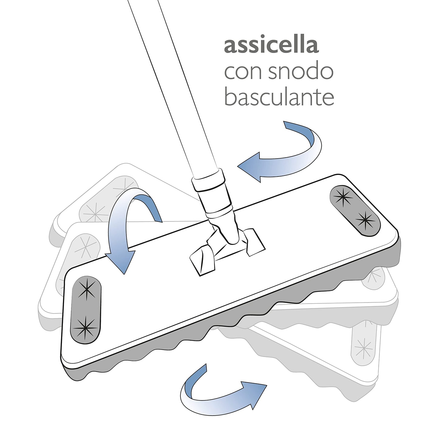 Scopa Cattura Polvere Perfetto Pulipolvere 40cm + 20 Retine Biodegradabili - Manico 130cm Snodo 360°