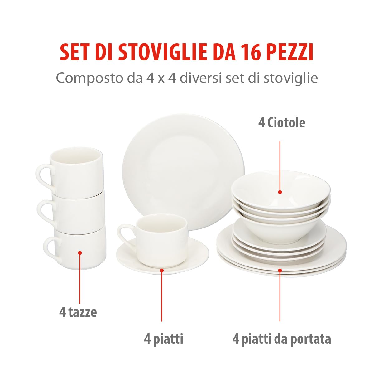 Set Piatti Colazione 4 Persone Terracotta Bianco - 16 Pezzi Lavastoviglie