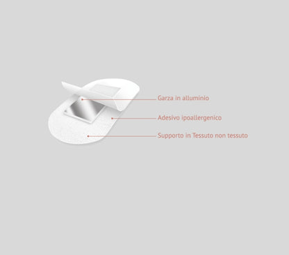 3 Confezioni di Cerotti Alluminio Scottature e Abrasioni  da 4 Pezzi -  Pronto Doc