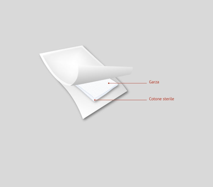 3 Confezioni di Garze Sterili Cotone 18x40cm - Pronto Doc - Da  6 Pezzi