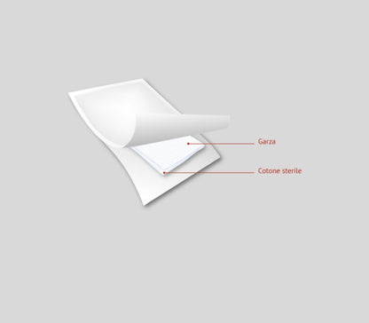 3 Confezioni di Garze Sterili Cotone 18x40cm - Pronto Doc - Da  6 Pezzi