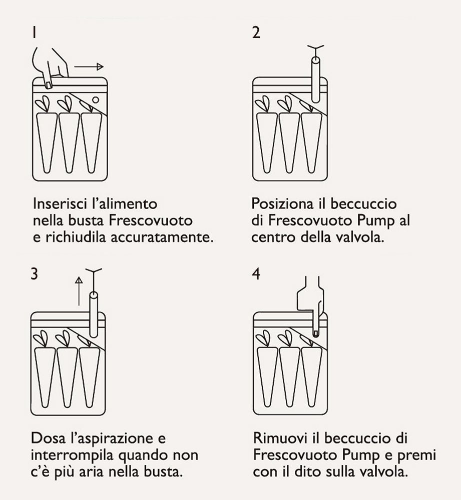 Perfetto Kitchen - 29003 - Busta Sottovuoto Frigo - Frescovuoto - Cm 20x30 - M - Confezione 6 pezzi