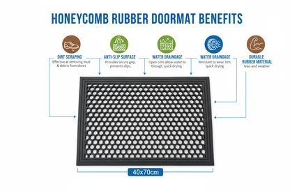 Zerbino in Gomma Naturale Trama Nido d'Ape - 40x70 cm - Antiscivolo