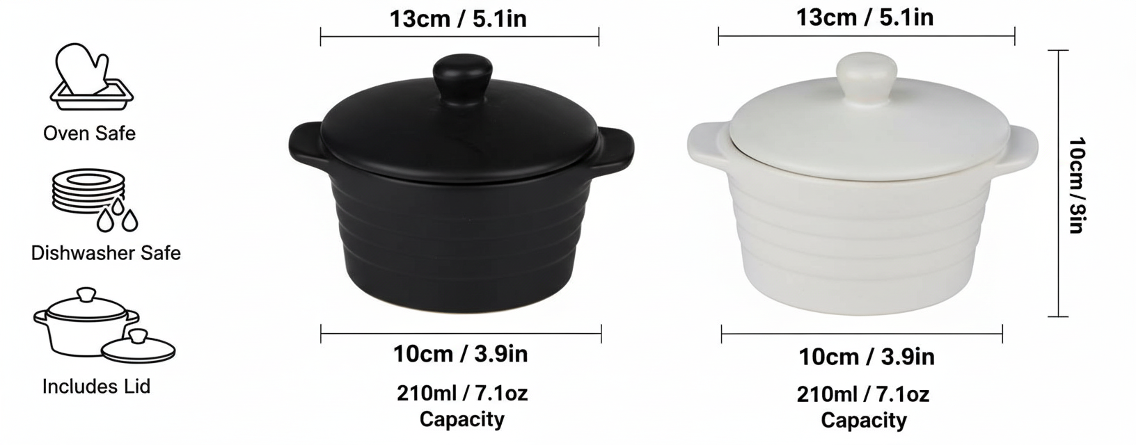 Infografica Prodotto