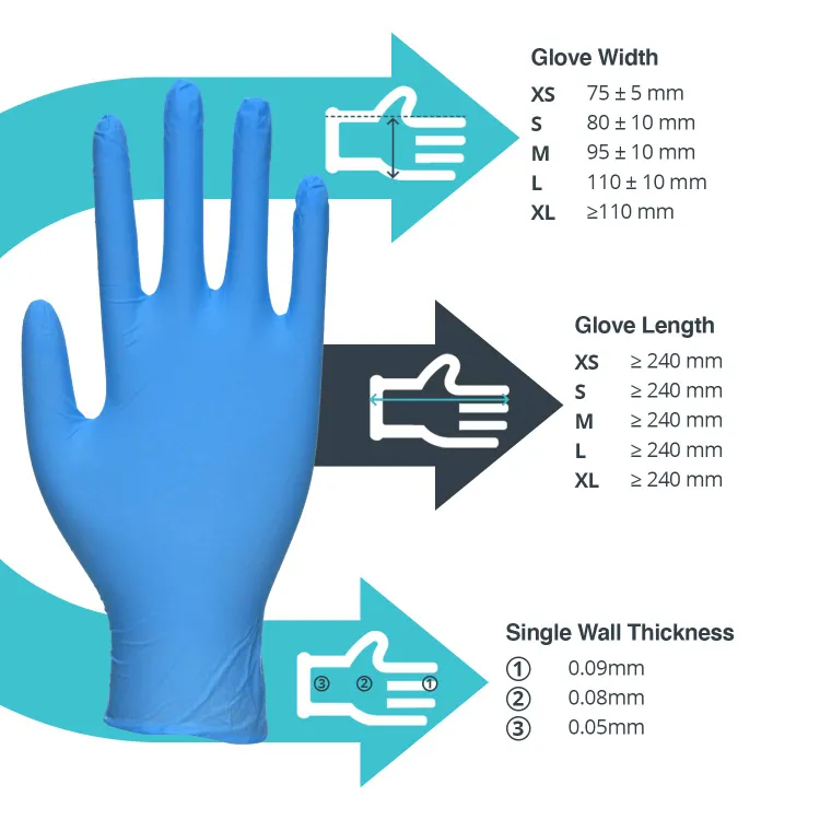 Guanti Monouso in Nitrile Blù Senza Polvere – MERCATOR NITRILE | 100 pz