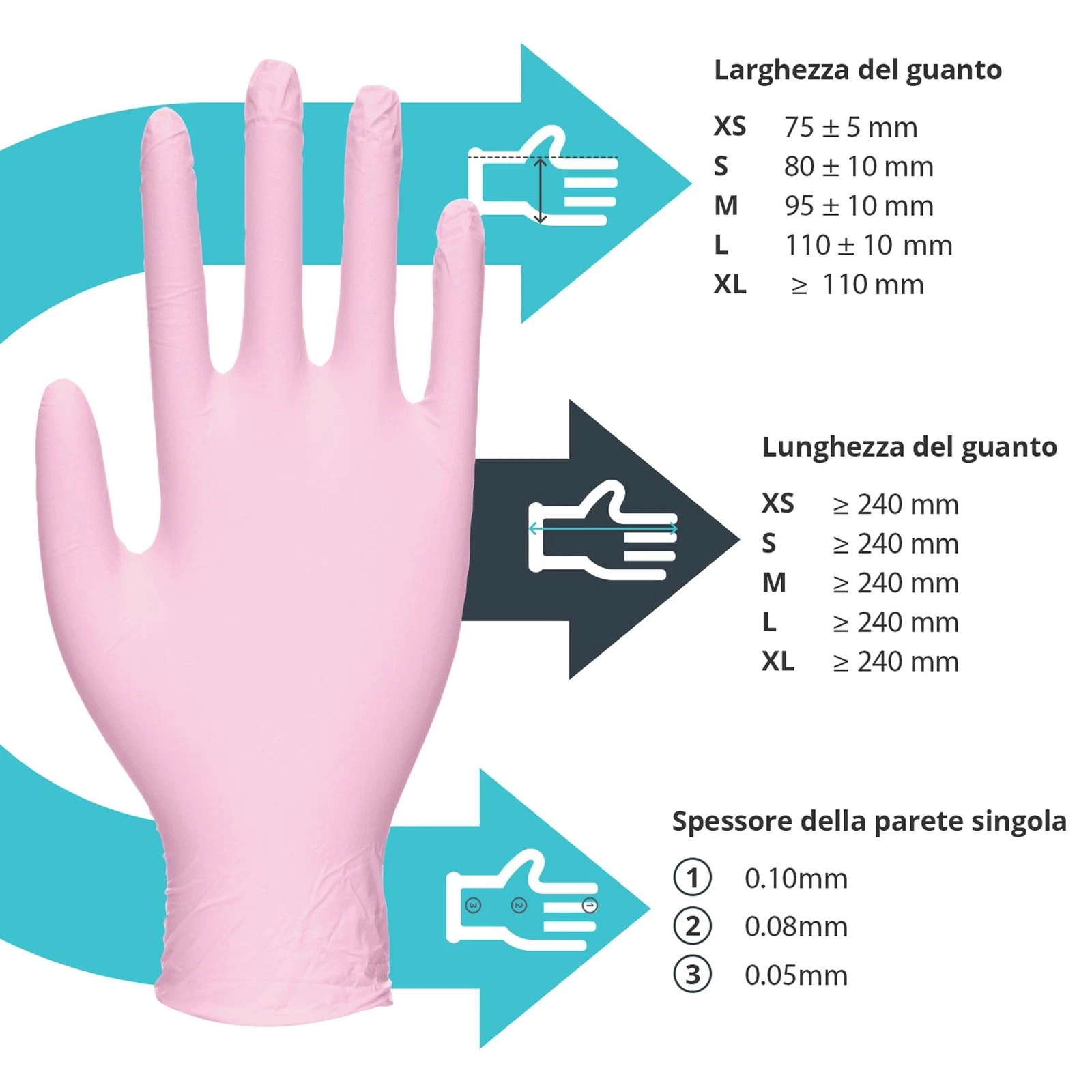 Guanti Monouso in Nitrile Rosa Senza Polvere – MERCATOR NITRILE | 100 pz