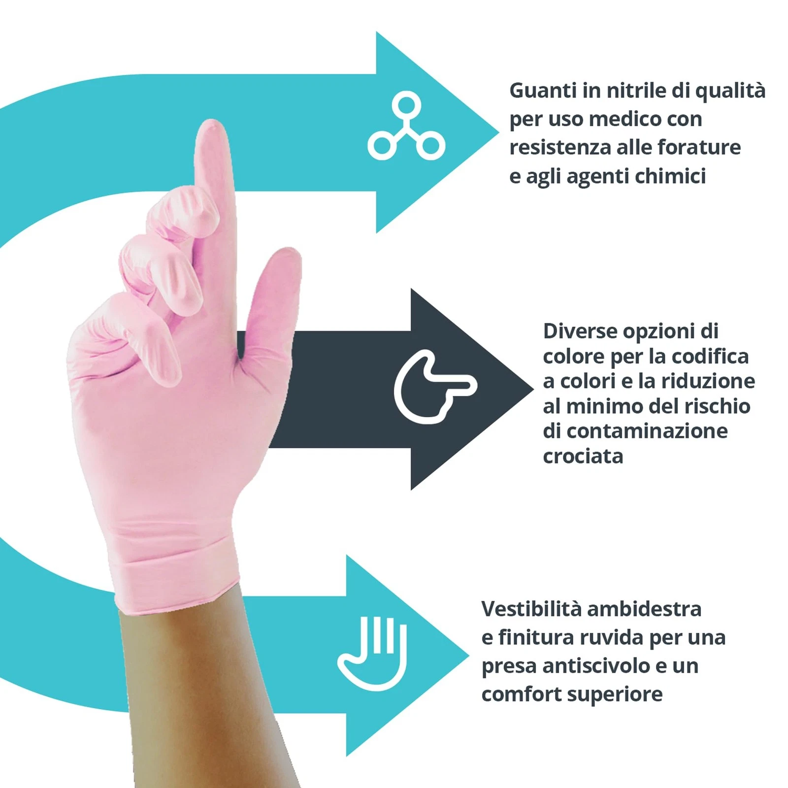 Guanti Monouso in Nitrile Rosa Senza Polvere – MERCATOR NITRILE | 100 pz