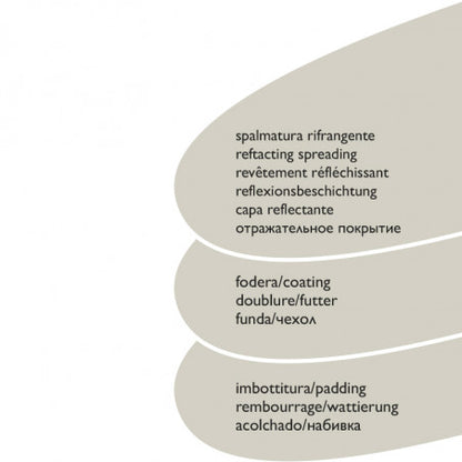 Tovaglia Asse da Stiro Stiroflex Perfetto 120x65 cm - Rivestimento Argentato Riflettente